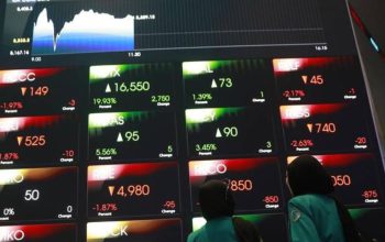 Buyback Topang Sentimen, IHSG Tetap Bergerak Fluktuatif