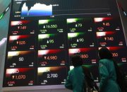 Pasar Saham Menguat, IHSG Melonjak 103 Poin