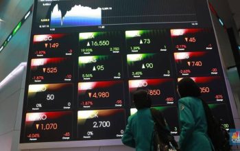 Pasar Saham Menguat, IHSG Melonjak 103 Poin