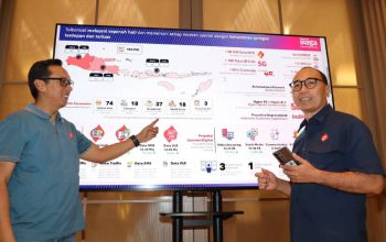 Telkomsel Siagakan Jaringan dan Posko Layanan Sambut Lonjakan Trafik RAFI 2026